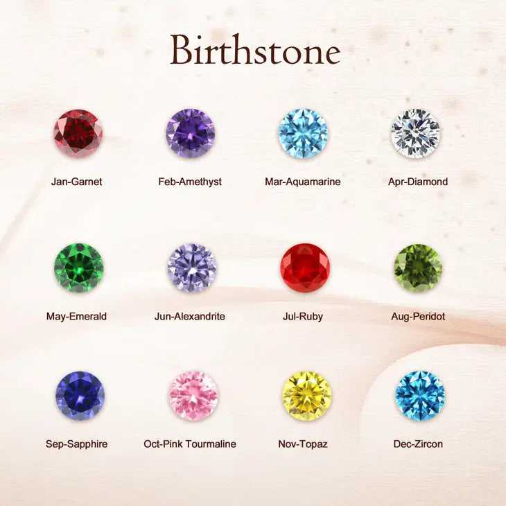 Birthstone Name Ring