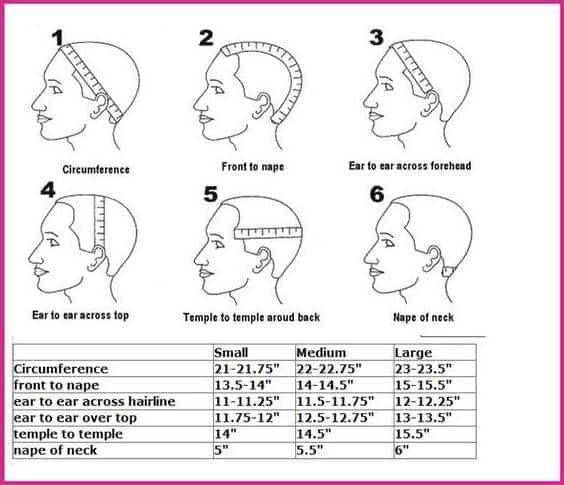 Ghost Wig Making Program